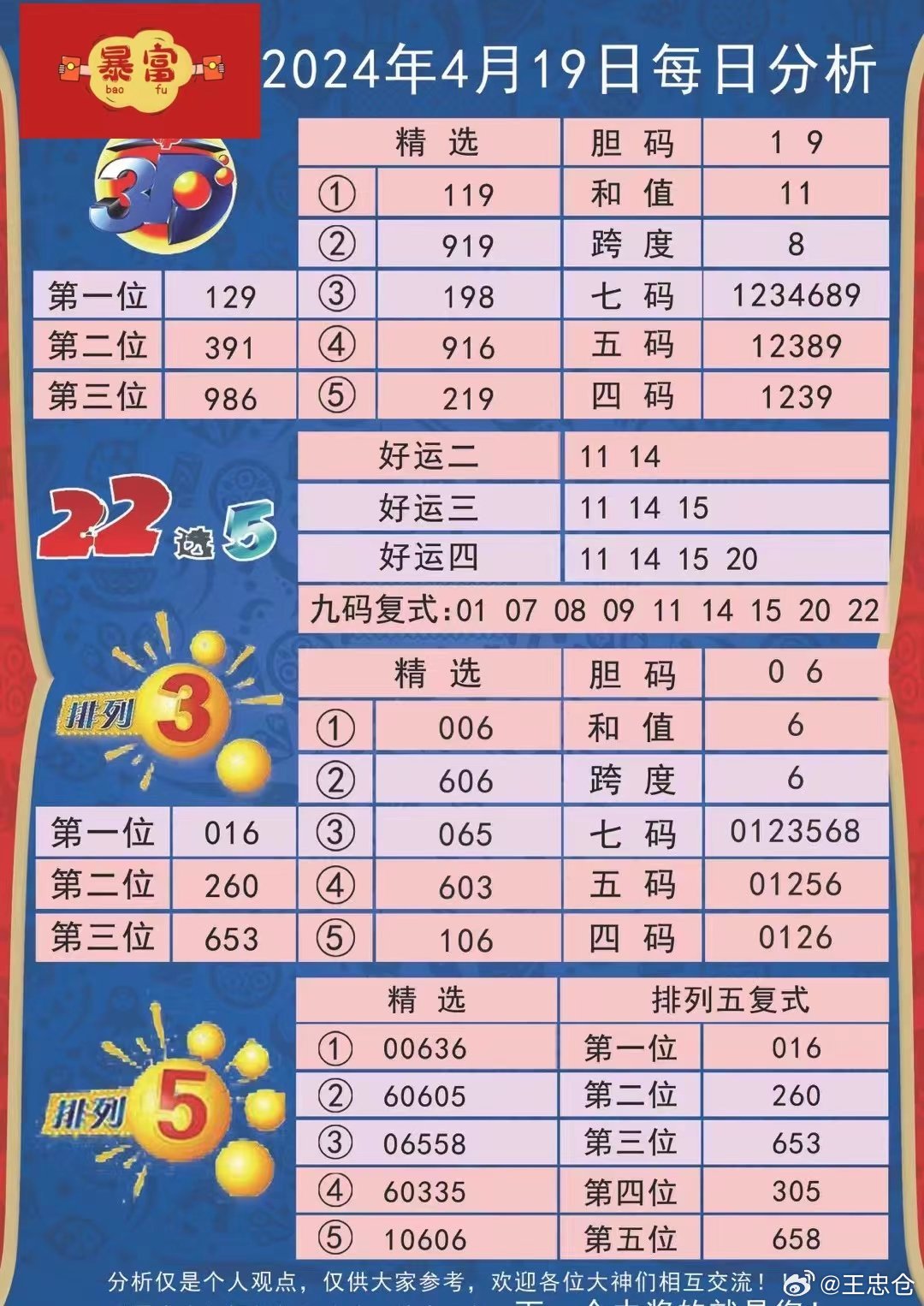 2024新澳最快最新资料,探索未来之门，揭秘新澳2024年最快最新资料