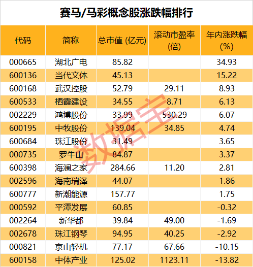 教育知识 第64页