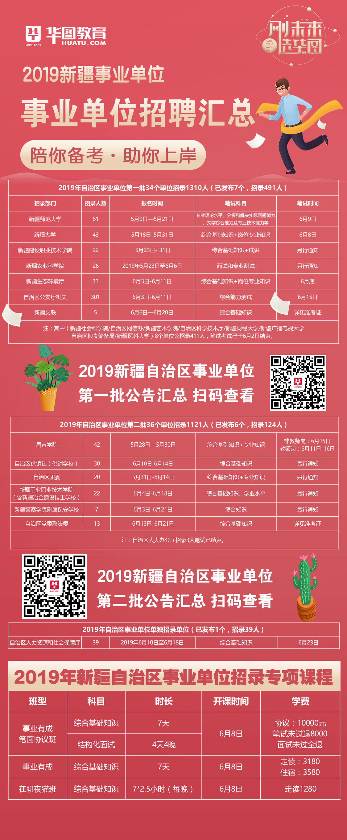 巴楚县康复事业单位最新招聘信息,巴楚县康复事业单位最新招聘信息概览
