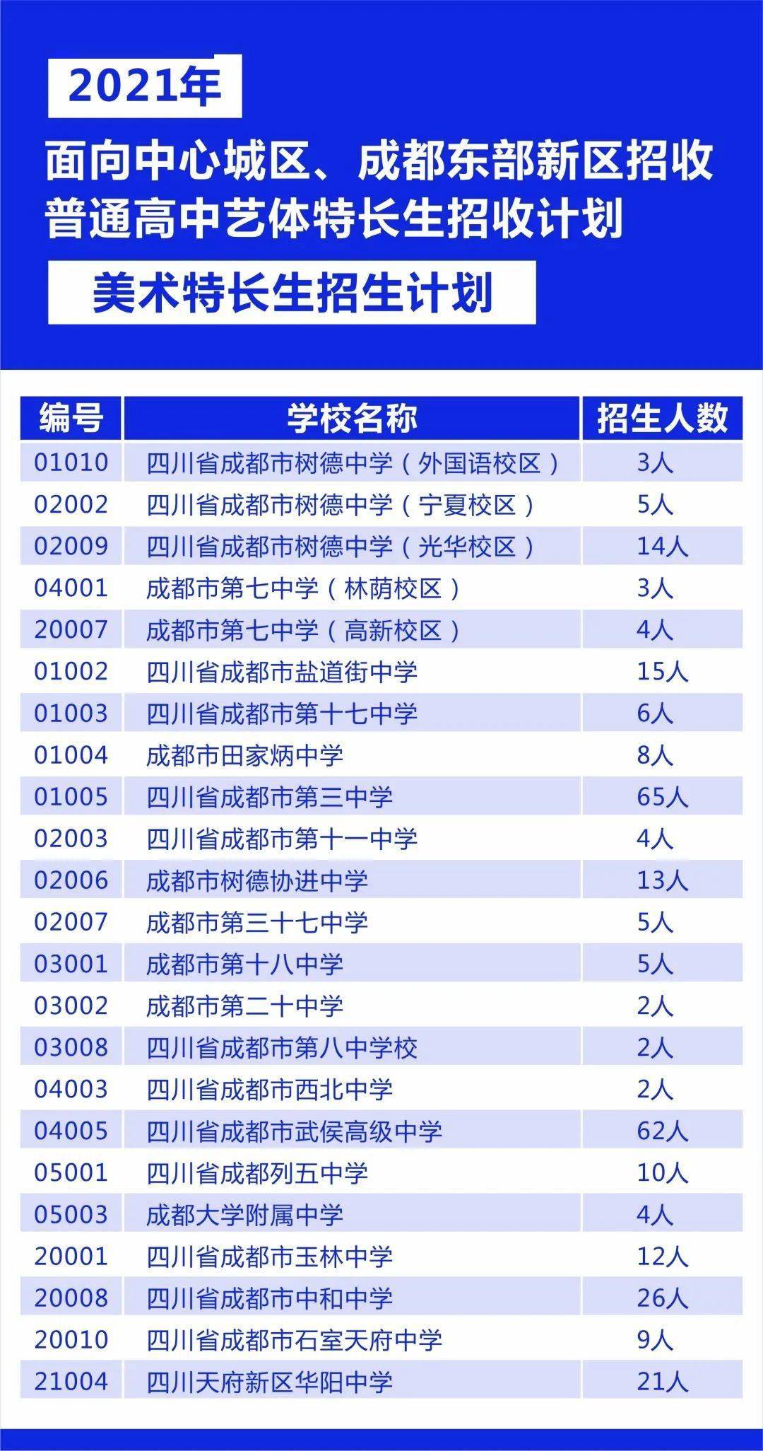 2024澳门特马今晚开奖63期,执行验证计划_生活版98.626