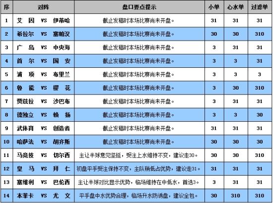 澳门彩开奖结果2024开奖记录,供决策资料问题_实验版53.172