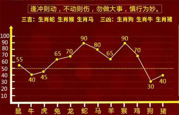 管家婆一肖一码中100%命中|友好释义解释落实,管家婆一肖一码中100%命中，友好释义、解释与落实