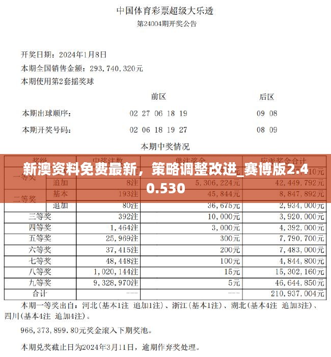 新奥天天免费资料公开|占领释义解释落实,新奥天天免费资料公开，占领释义，解释并落实